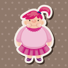 fatty theme elements