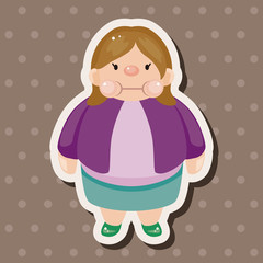 fatty theme elements