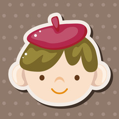 Painter theme elements