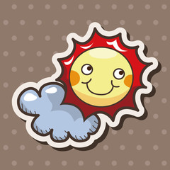weather sign theme elements