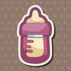Feeding bottle theme elements