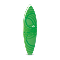 Surfboard