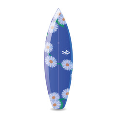 Surfboard