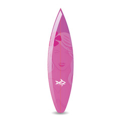 Surfboard