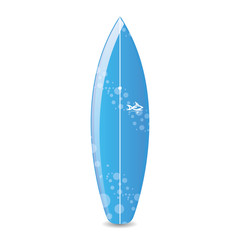 Surfboard