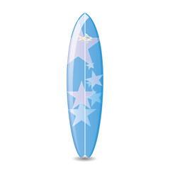 Surfboard