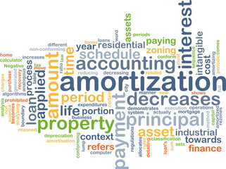 Amortization wordcloud concept illustration