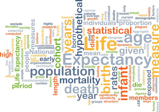 Life Expectancy Wordcloud Concept Illustration