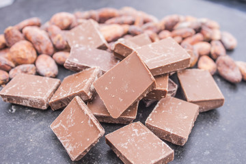 Chocolate