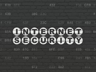 Safety concept: Internet Security on wall background