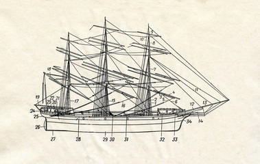 Sailing ship © Juulijs