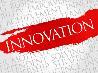 INNOVATION word cloud, business concept