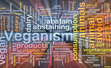 Veganism wordcloud concept illustration glowing