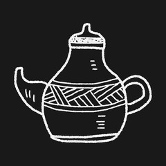 tea pot doodle drawing