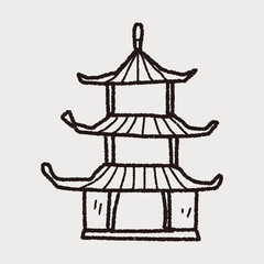 Chinese house doodle