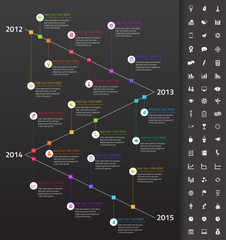 Descending timeline with rainbow milestones and icons of events