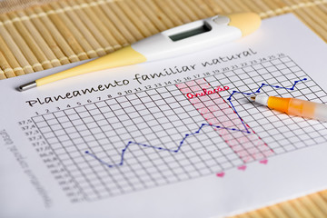 Natural Family Planning: waiting for the right moment. Portugues