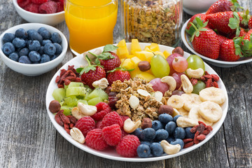 ingredients for a healthy breakfast - berries, fruit and muesli