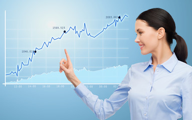 businesswoman pointing finger to chart