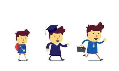 Period of learning progress to working ; success concept