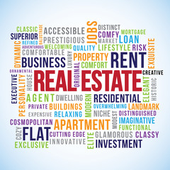 Fototapeta premium Real Estate Word Cloud