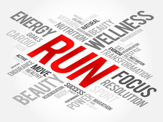 RUN word cloud, fitness, sport, health concept