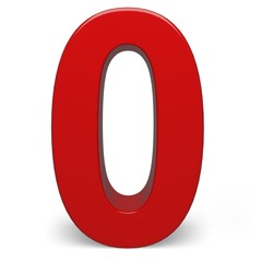 Number. 3D. Red Zero