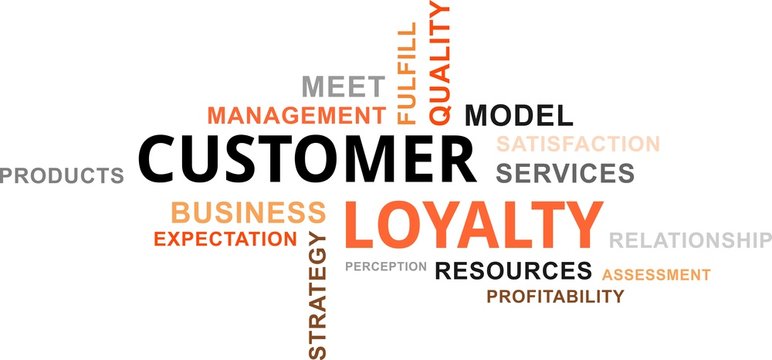 word cloud - customer loyalty