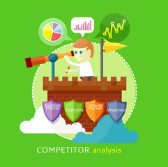 Competitor Analysis Concept