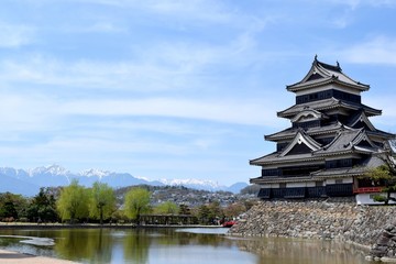 北アルプスと国宝松本城