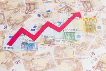 Value of euro increasing