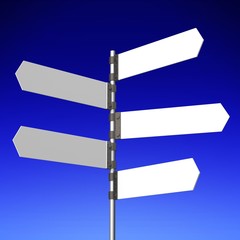Signpost concept