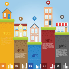 Naklejka premium City infographic chart with flat design and bright color