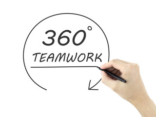 360 degrees teamwork drawn by man's hand