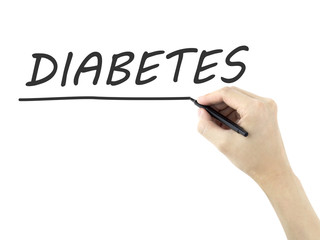 diabetes written by man's hand