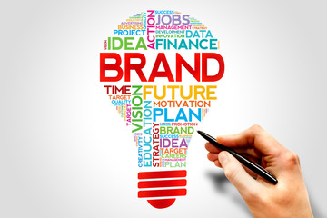 BRAND bulb word cloud, business concept