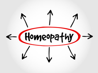 Hand drawn Homeopathy, health concept