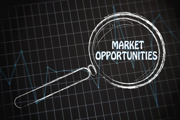 market opportunities, magnifying glass focusing on business perf