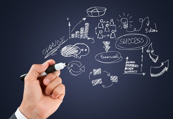 Strategy. White Board Marker Game Strategy