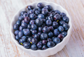 Bowl of blueberries