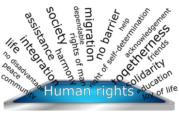 Human Rights Wordcloud