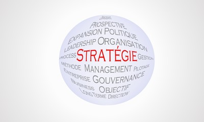 Nuage de mots Stratégie