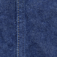 denim texture as background