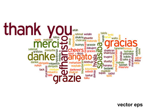 Conceptual thank you word cloud