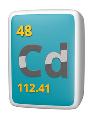 Element Cadmium 48