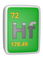 Element Hafnium 72