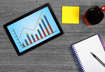 touch pad with stock chart