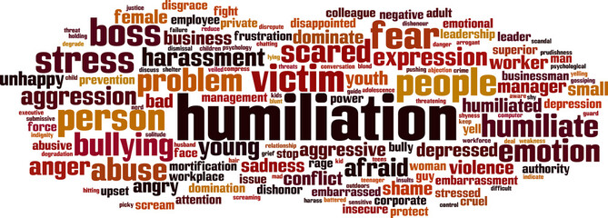 Humiliation word cloud concept. Vector illustration - obrazy, fototapety, plakaty