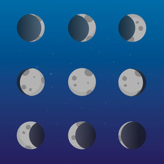 Moon phases, lunar phase, full moon, new moon, crescent, stars
