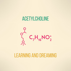 Learning and dreaming chemistry concept. Acetylcholine molecule